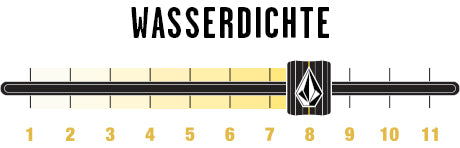 Wärme 8 Wasserdichte 8